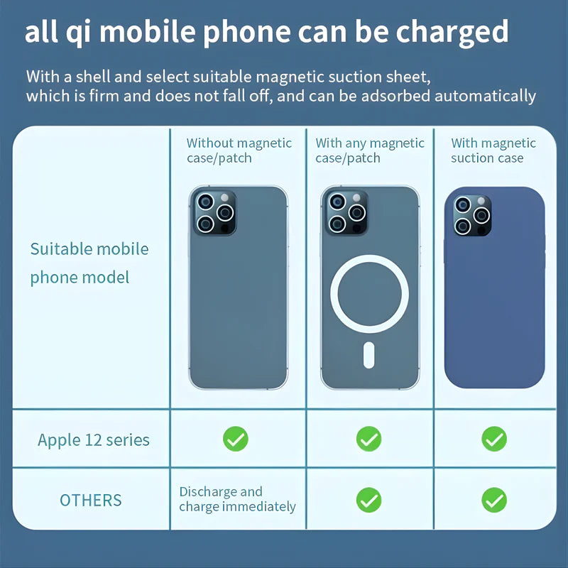 Slim MagSafe Battery Pack power bank