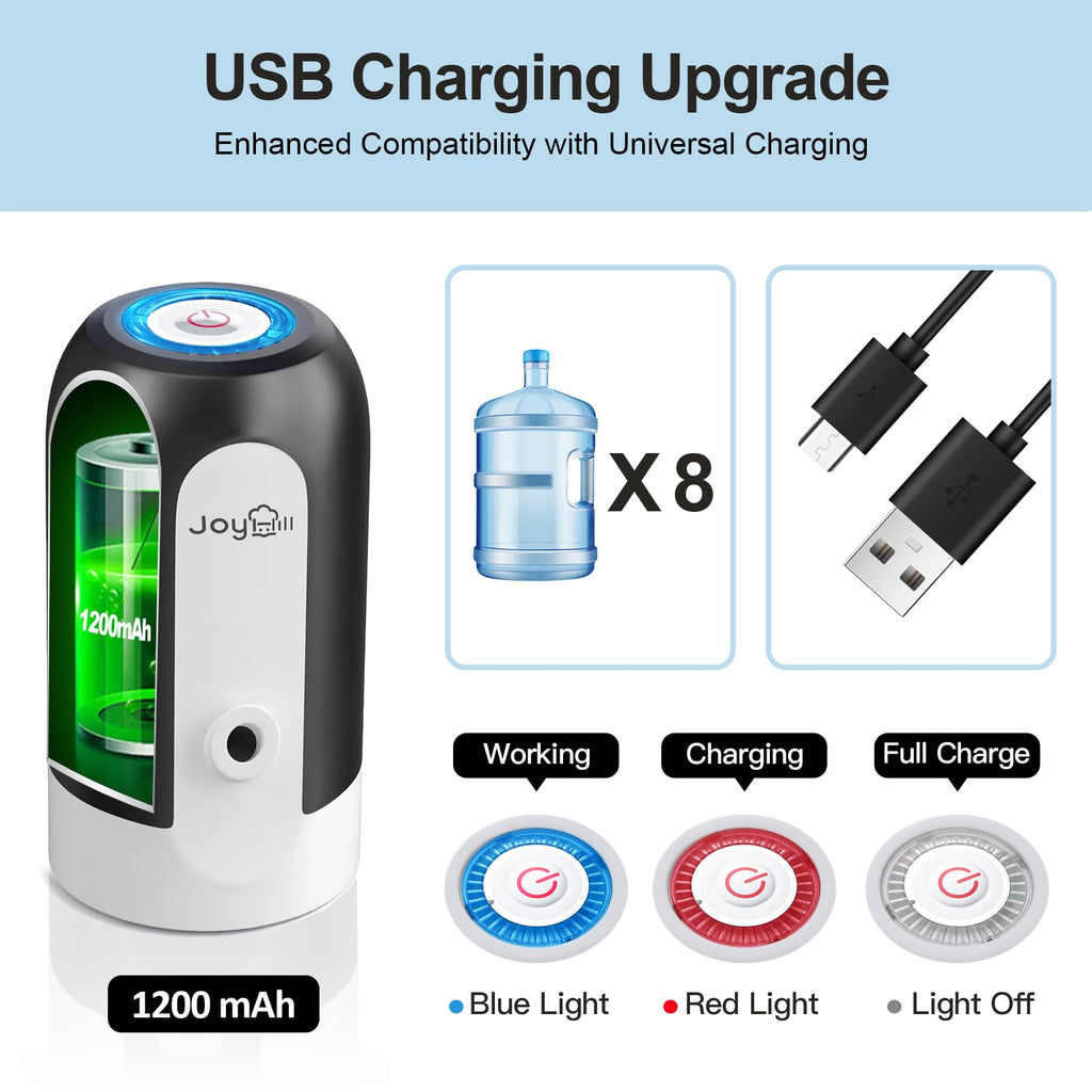 JOYHILL 5 Gallon Water Bottle Dispenser, USB Charging Water Bottle Pump, Portable Water Dispenser Pump for Camping