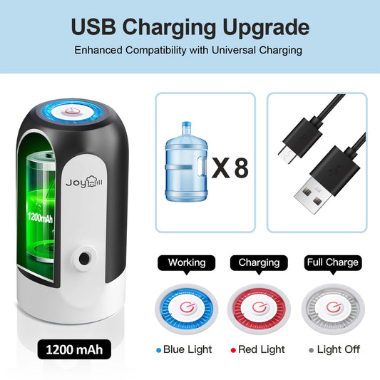 JOYHILL 5 Gallon Water Bottle Dispenser, USB Charging Water Bottle Pump, Portable Water Dispenser Pump for Camping