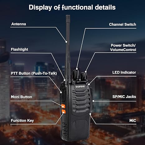 BAOFENG Walkie Talkie BF-888s Pack of 2