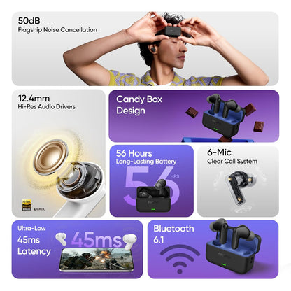 TRP ( REALME T500 Pro )