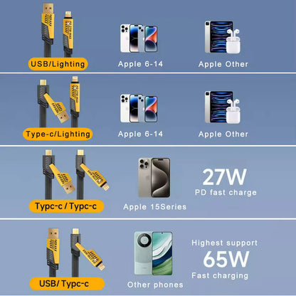 BlackBoar Power Fusion X - 4 in 1 Metal Flat Braided