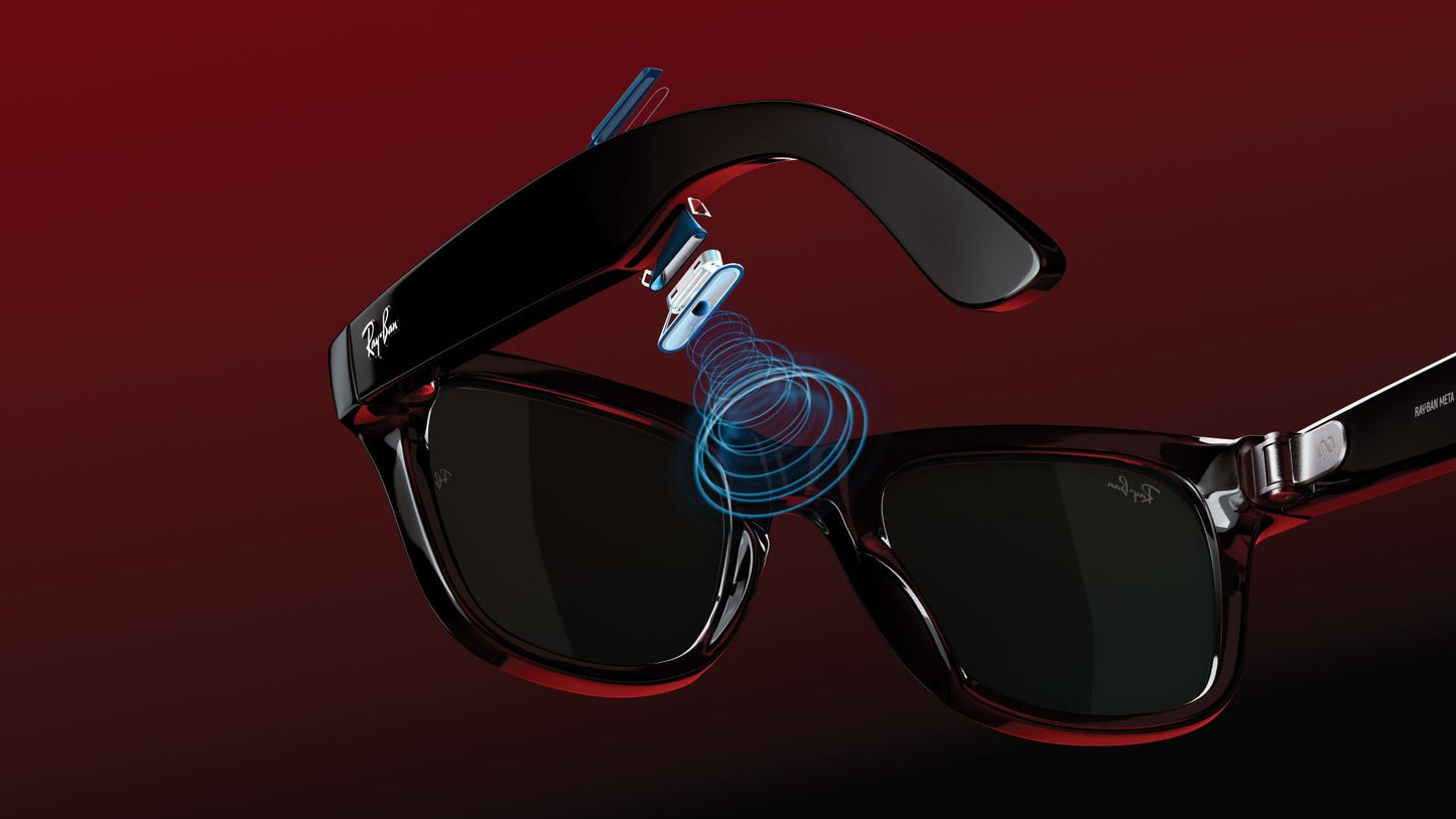 Ray-ban Meta Glass | 4k camera, music & calls
