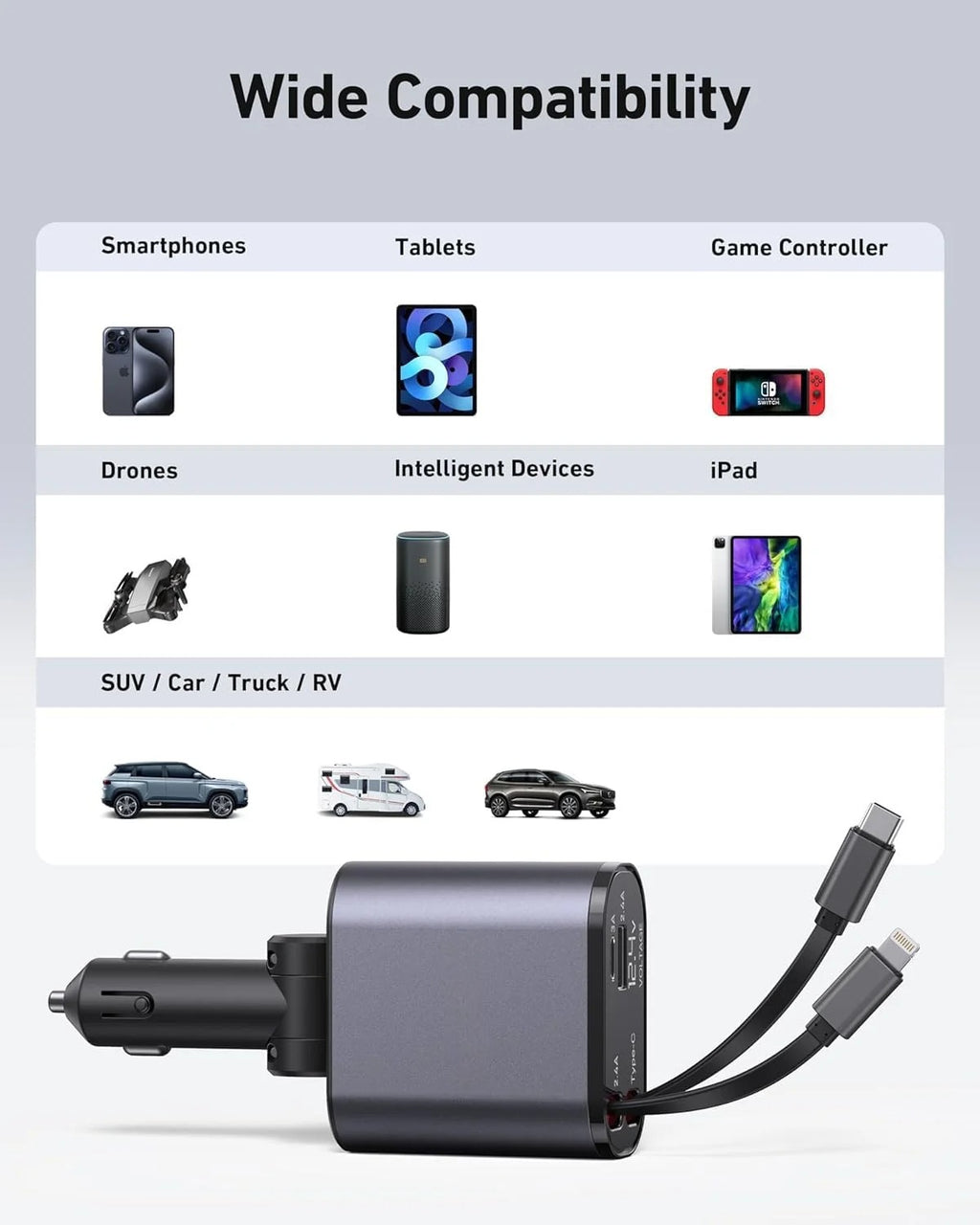 Retractable Car Charger, 120 W, 4 in 1 Super Fast Charge (31.5 inch) with 2 USB Ports for iPhone 15 / 14 / 13 / 12 Pro Max XR, iPad, Samsung, Pixel