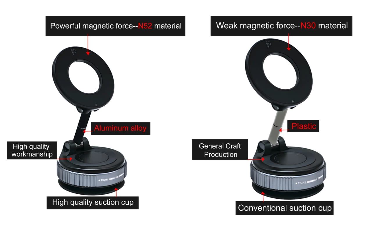 Magnetic Car Phone Holder Compatible with Magsafe