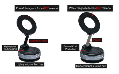 Magnetic Car Phone Holder Compatible with Magsafe