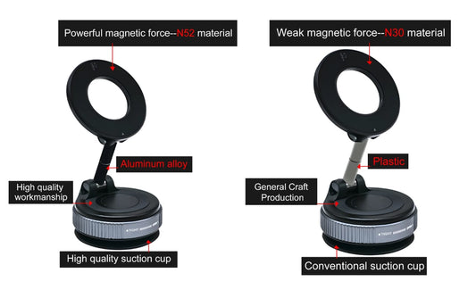 Magnetic Car Phone Holder Compatible with Magsafe