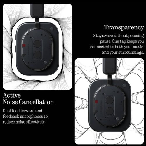 Nothing Headphone (1) – Wireless Bluetooth Headphones with Clear Sound