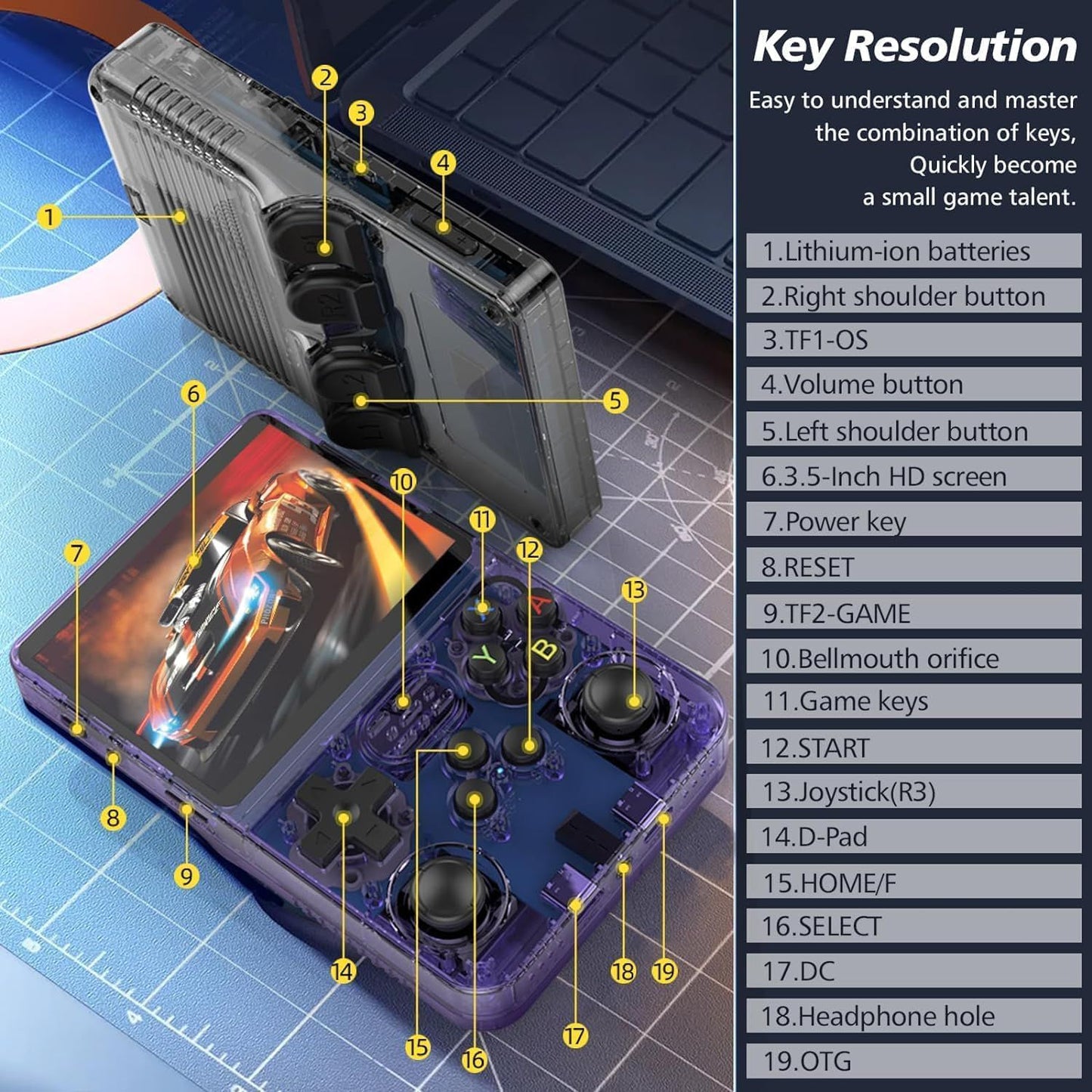Retro R36S Handheld Gaming Console 3.5