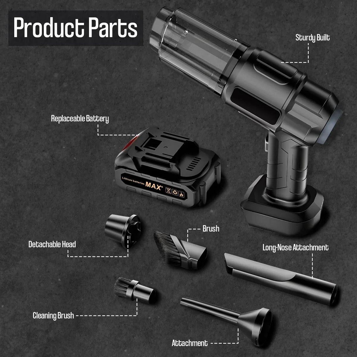 MAX Cordless Vacuum Clean Anywhere