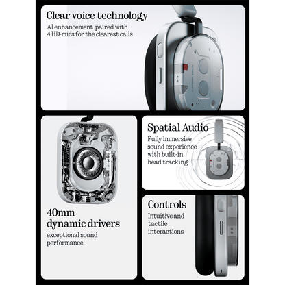 Nothing Headphone (1) – Wireless Bluetooth Headphones with Clear Sound