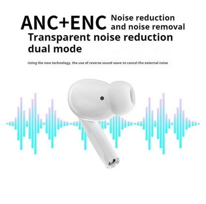 Display AirPod Pro 2 Anc Working