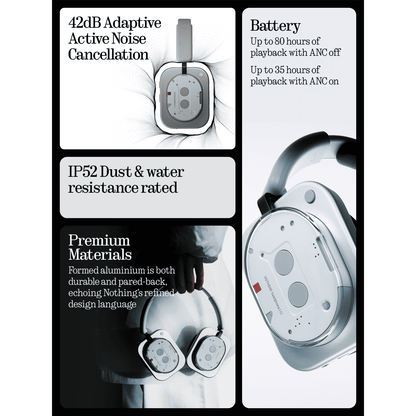 Nothing Headphone (1) – Wireless Bluetooth Headphones with Clear Sound