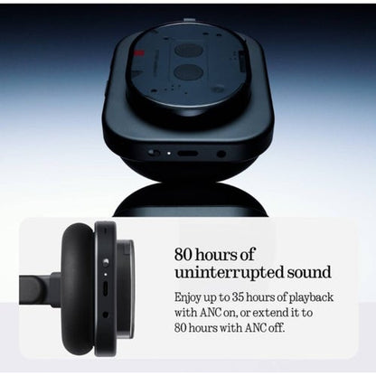 Nothing Headphone (1) – Wireless Bluetooth Headphones with Clear Sound