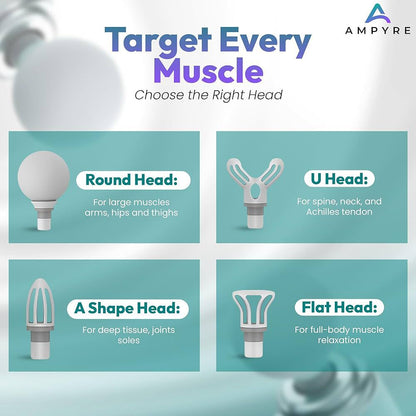 MET (Muscle Ease Therapy) Hand Massager Gun